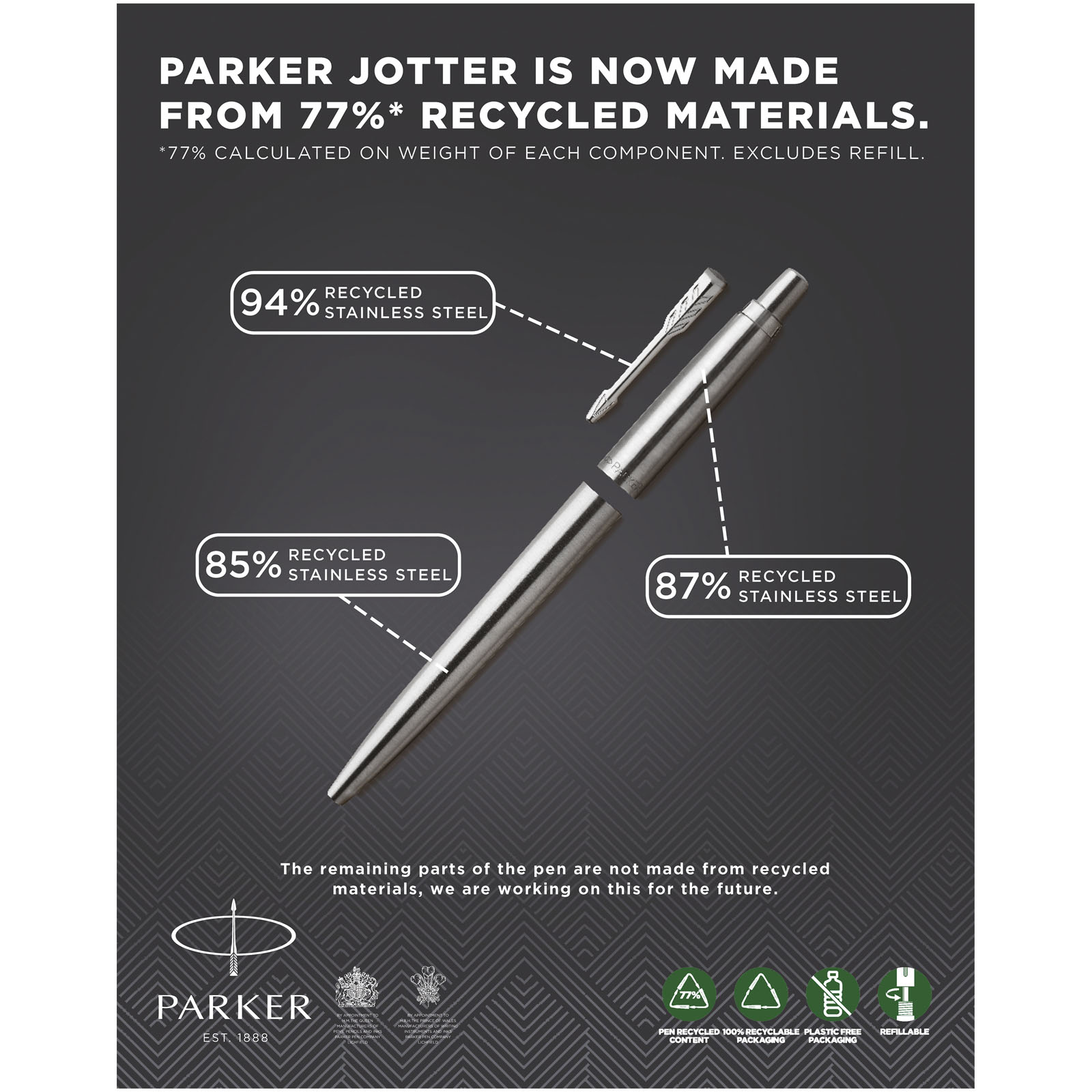 Advertising Ballpoint Pens - Parker Jotter SS ballpoint pen - 5