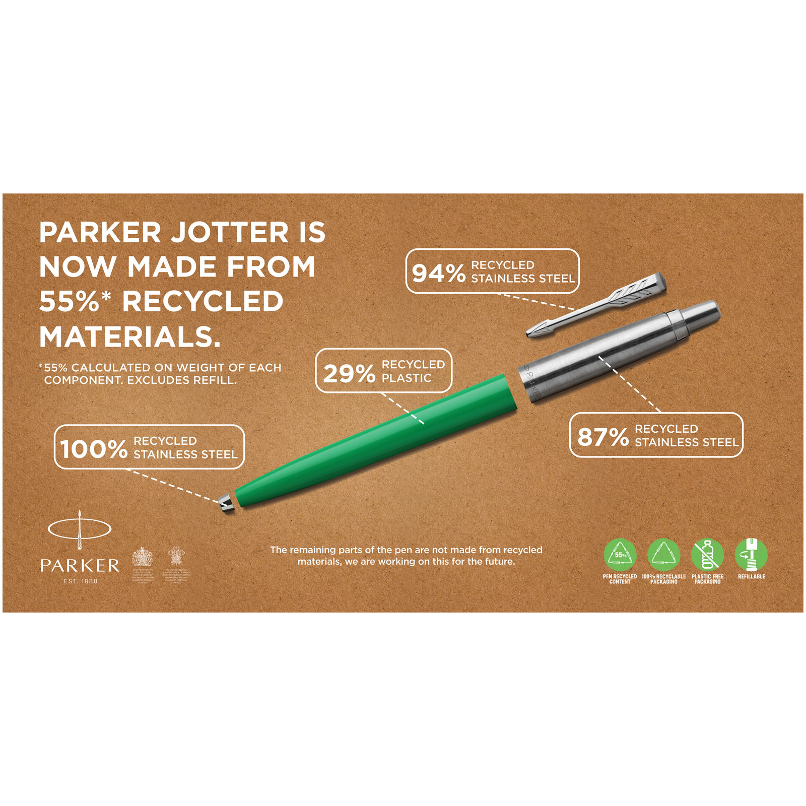Advertising Ballpoint Pens - Parker Jotter Recycled ballpoint pen - 5